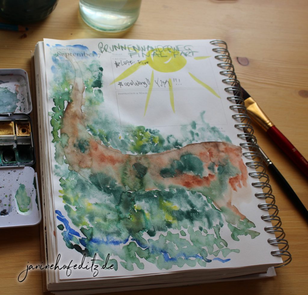 Aquarell einer Sommerlandschaft